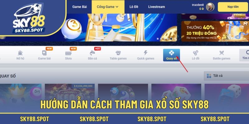 Bật mí từng thao tác đặt cược cụ thể