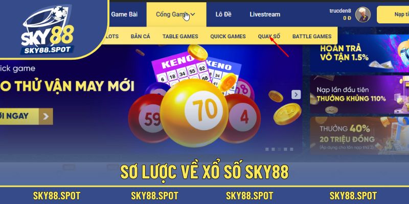 Giới thiệu về xổ số SKY88