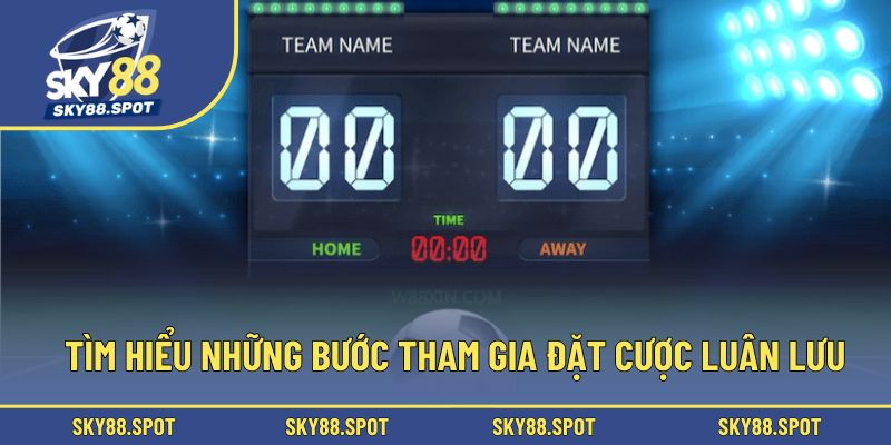 Tìm hiểu những bước tham gia đặt cược luân lưu