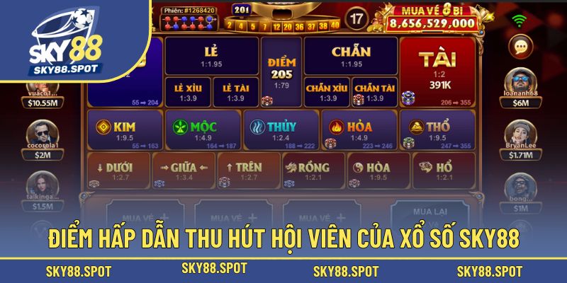 Thế mạnh cuốn hút, đặc sắc của sảnh cược
